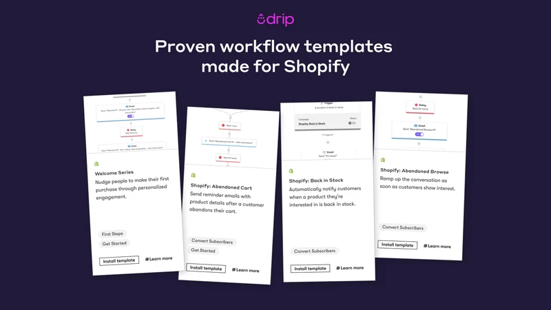 Drip Email Automation & Popups