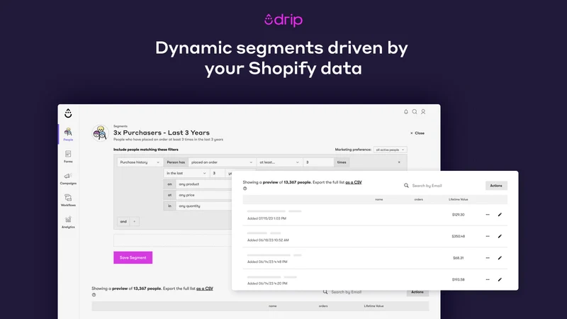 Drip Email Automation & Popups