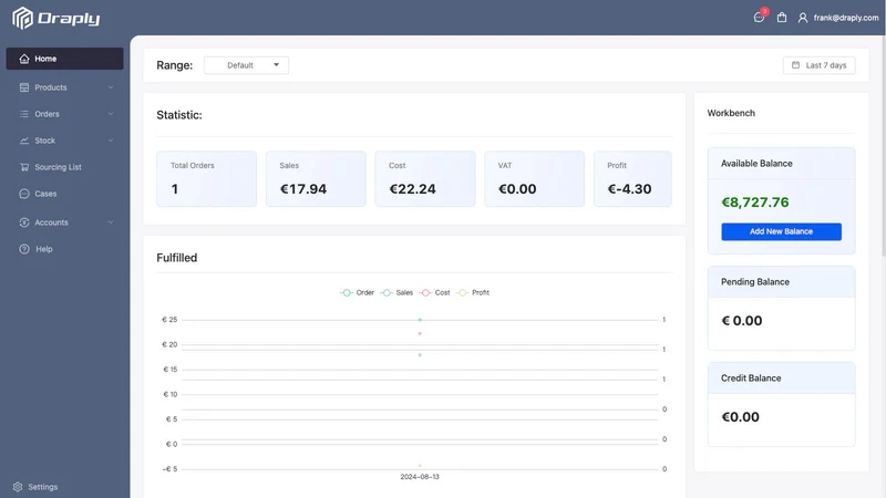 Draply Dropshipping&Wholesale