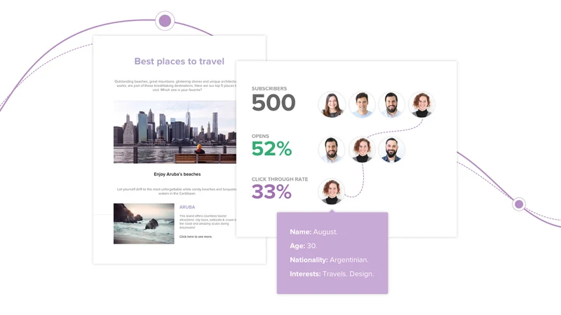 Doppler ‑ Marketing Automation