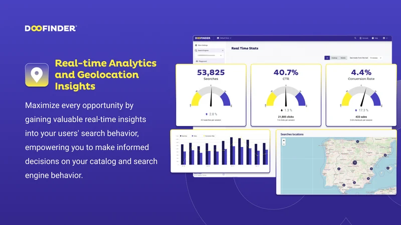 DOOFINDER ‑ Search & Discovery