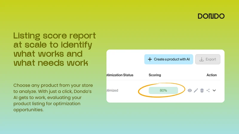 DONDO: AI AEO + SEO + Images