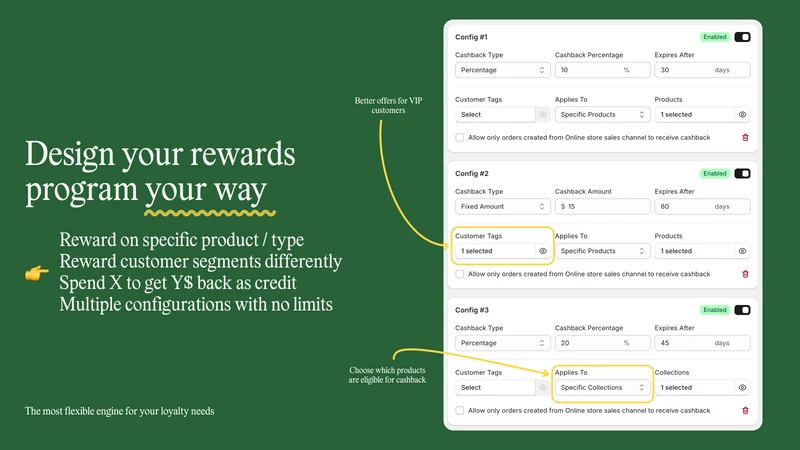 Dollarback: Loyalty & Rewards