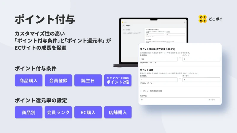 総合ポイントアプリ「どこポイ」