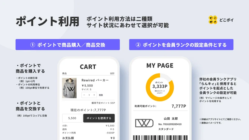 総合ポイントアプリ「どこポイ」