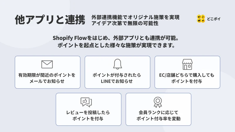 総合ポイントアプリ「どこポイ」
