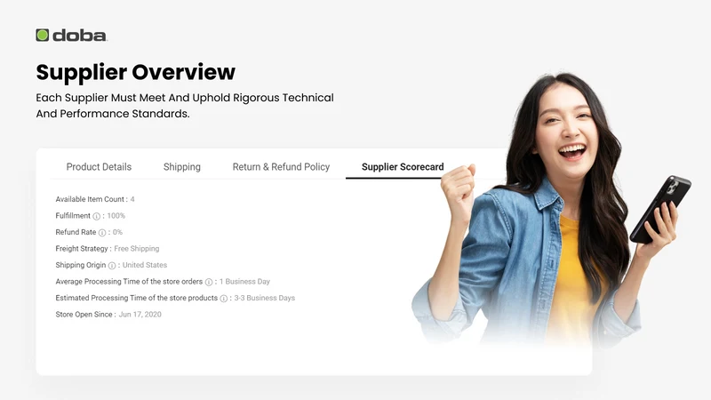 Doba ‑ AI Dropshipping