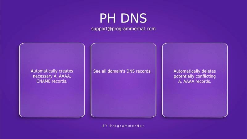 PH Automated DNS records setup