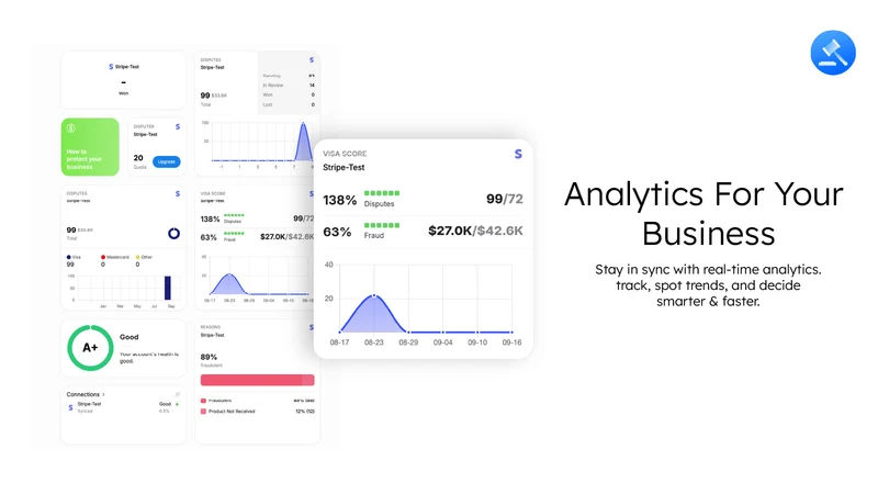 Disputer by Safe App