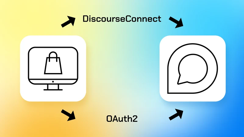 Discoursify – Discourse login