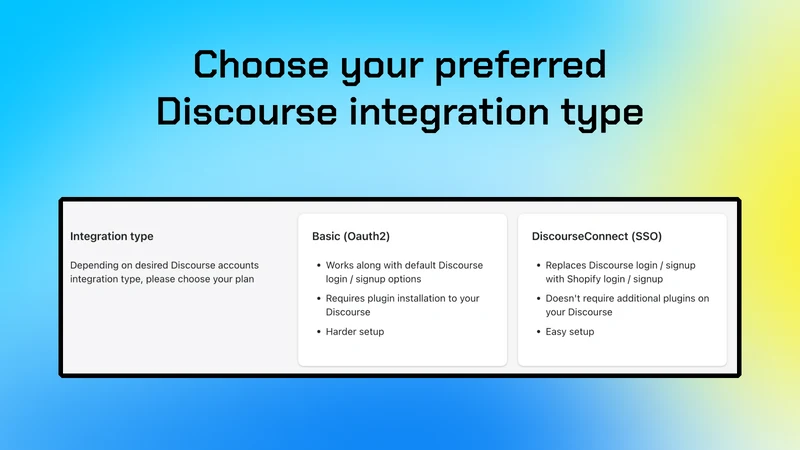 Discoursify – Discourse login