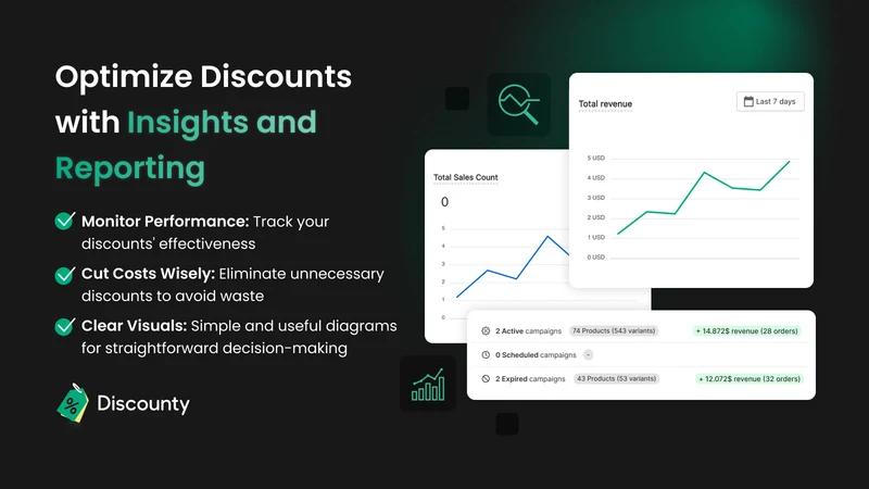Discounty: Bulk Discount Sales