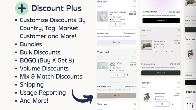 Discount Plus ‑ Custom Rules
