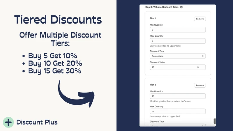 Discount Plus ‑ Custom Rules