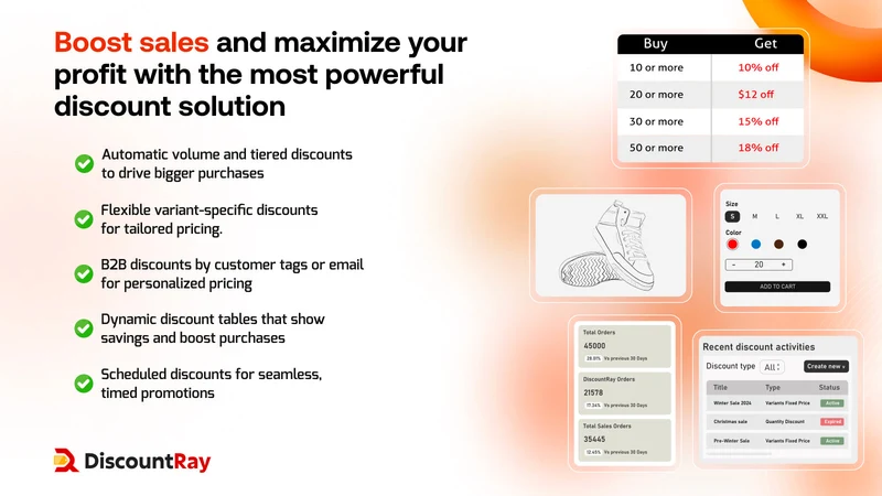 DiscountRay B2B Custom Pricing