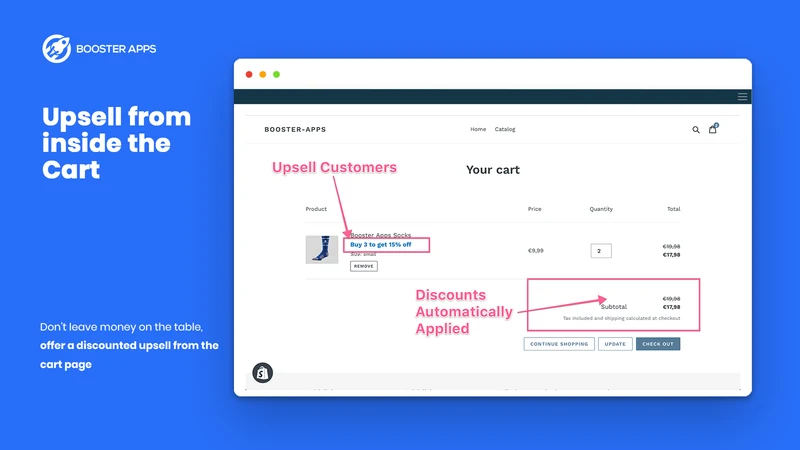 Booster: Discounted Pricing