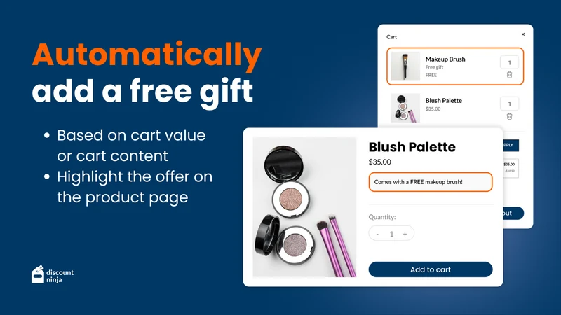 Discount Ninja Promo Engine
