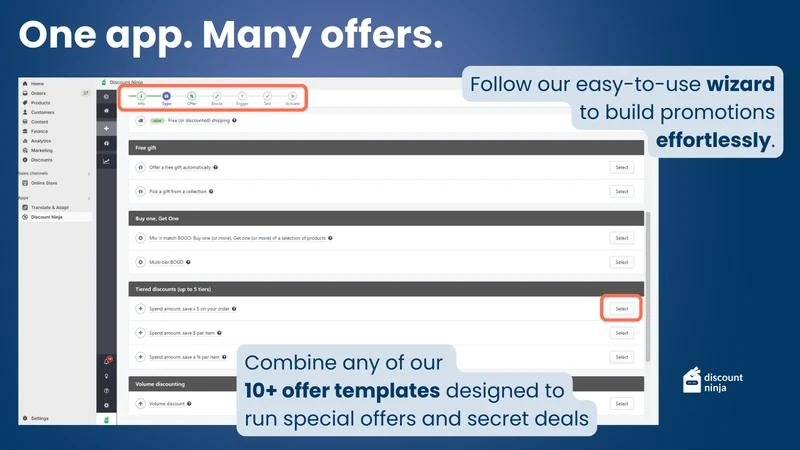 Discount Ninja Promo Engine