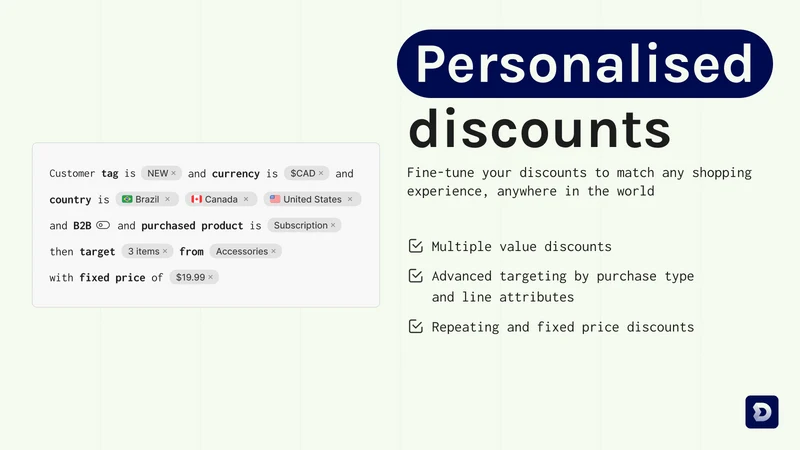 Discount Kit