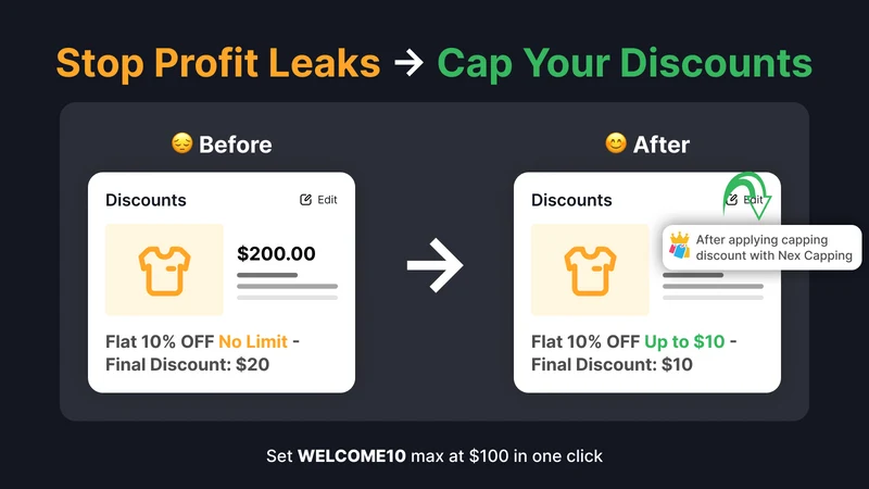 Nex Discount Capping Discount