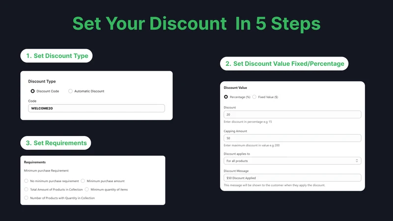 Nex Discount Capping Discount