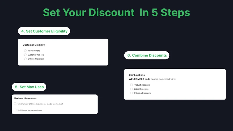 Nex Discount Capping Discount