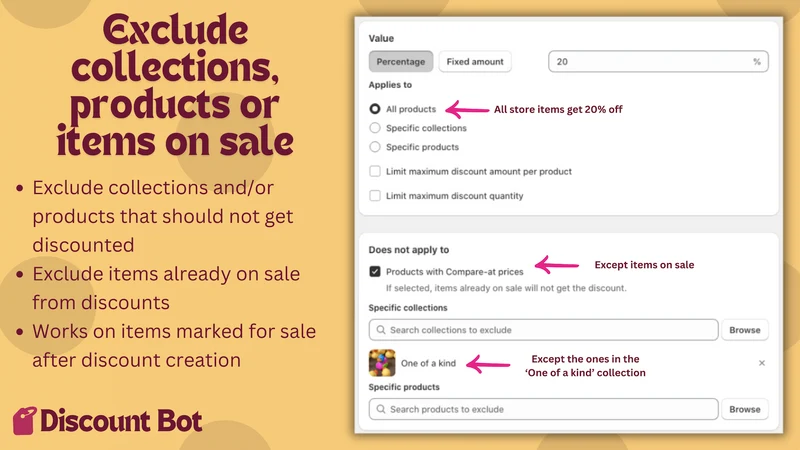 Discount Bot: Sitewide Sales