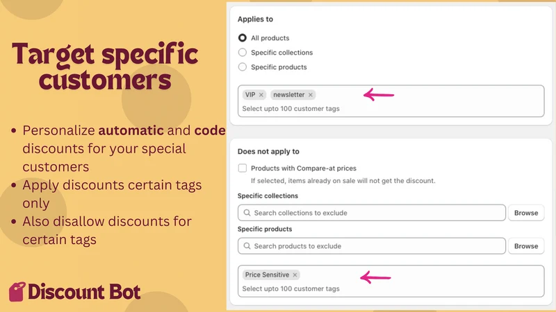 Discount Bot: Sitewide Sales