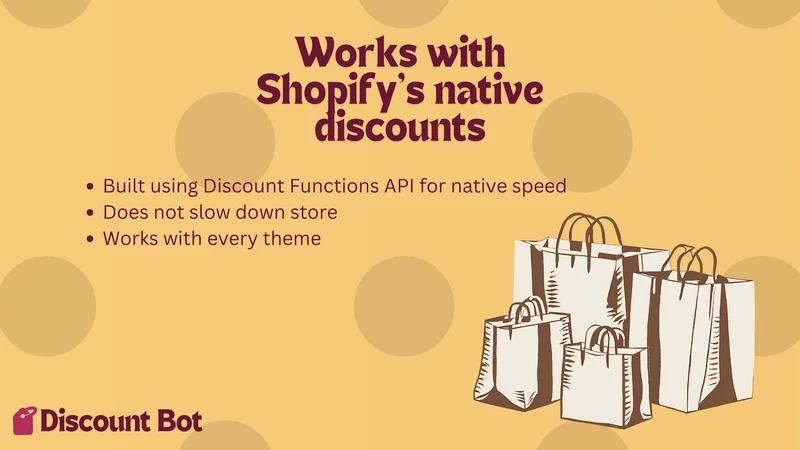 Discount Bot: Sitewide Sales