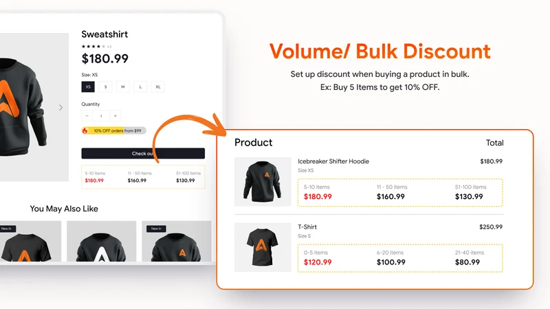 Discount AIO Autoketing Code