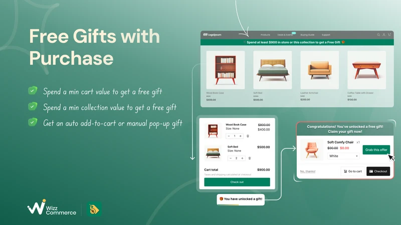 BOGO+ Free Gift & Buy X Get Y