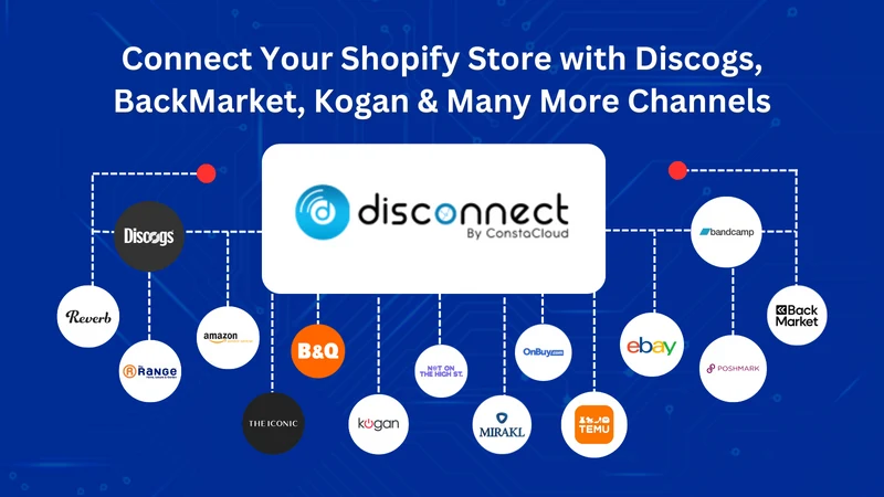 Commercium : Sell MultiChannel