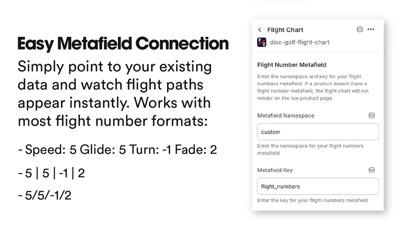 Disc Golf Flight Charts