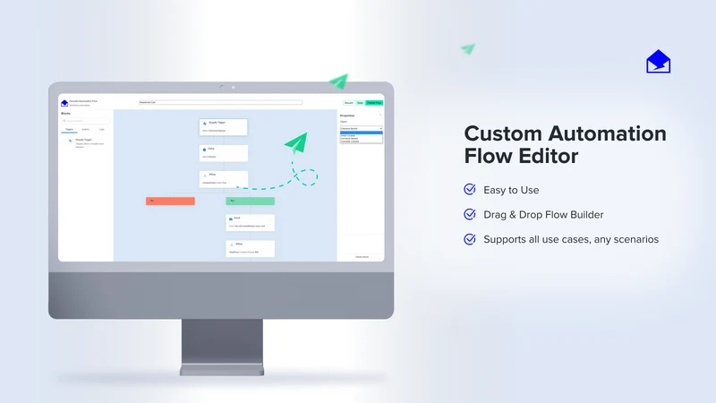 DirectIQ Email Marketing