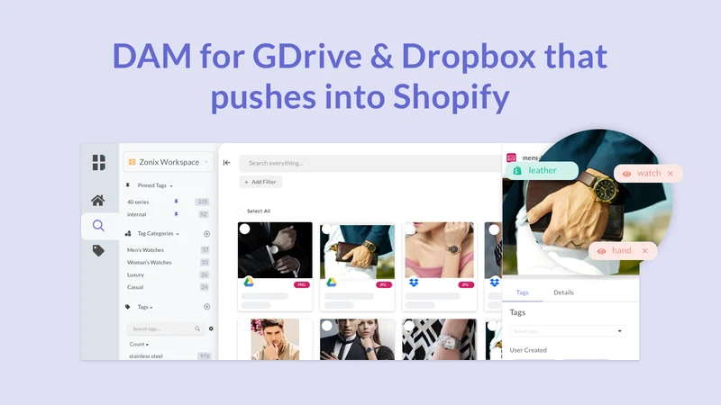 Digitile DAM + Lite PIM
