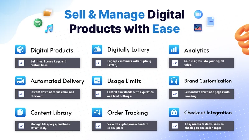 Digitally ‑ Digital Products