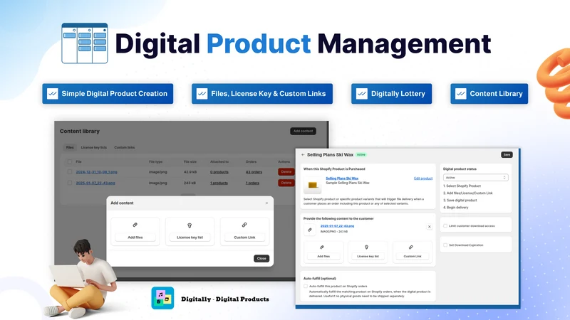 Digitally ‑ Digital Products