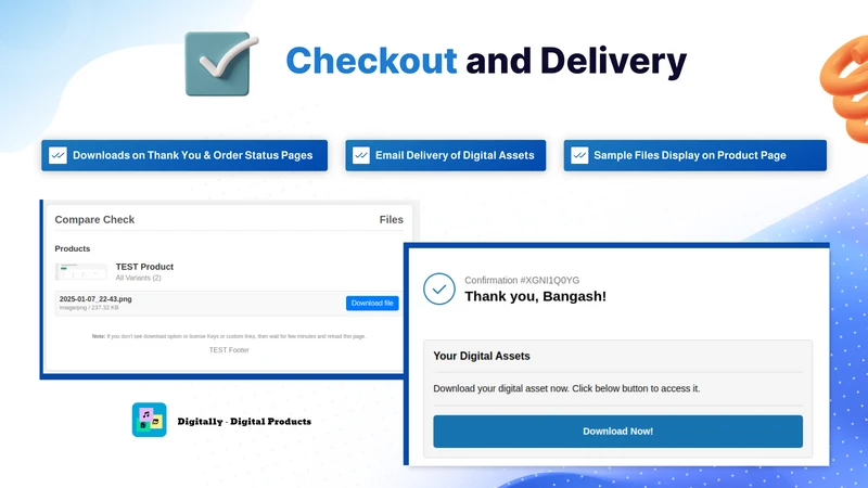 Digitally ‑ Digital Products