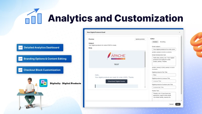 Digitally ‑ Digital Products