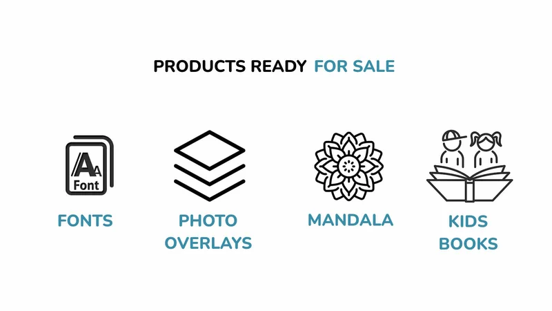 Eboostify Digital Dropshipping