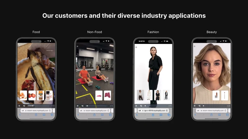 Shoppable Videos‑UGC Feeds