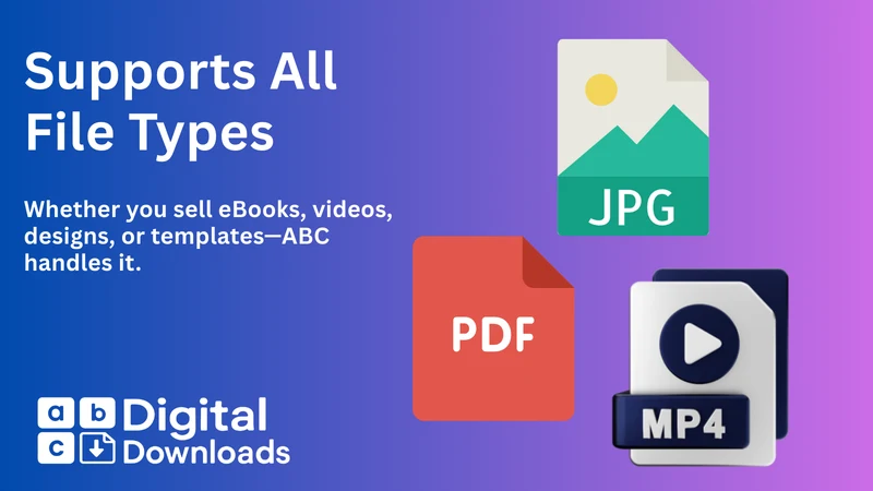 ABC Digital Downloads Products