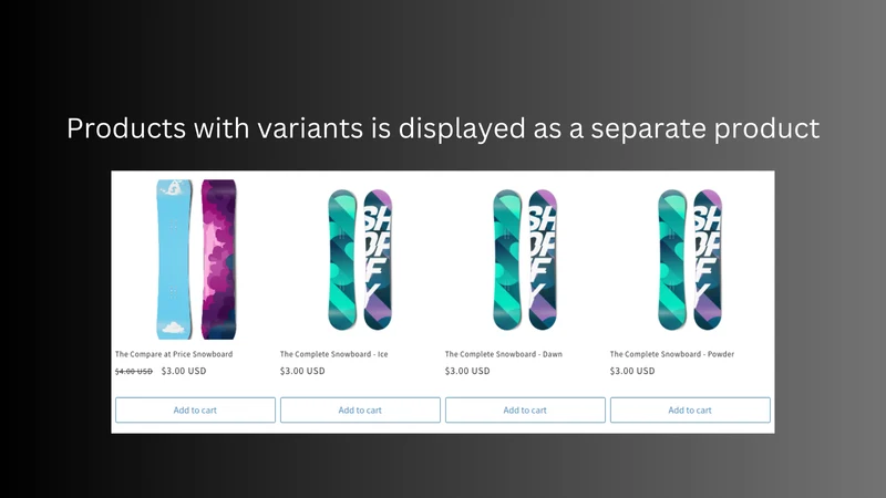 Splitify: Variants As Products