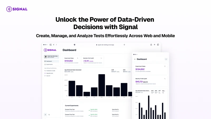 TestSignal A/B Price & Testing