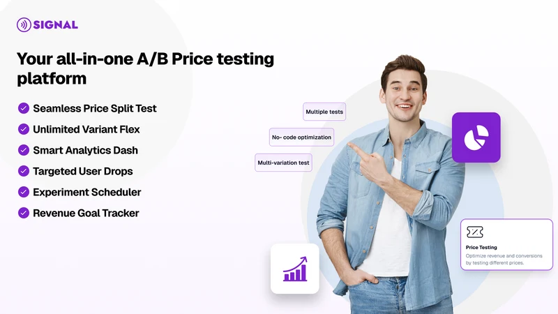 TestSignal A/B Price & Testing