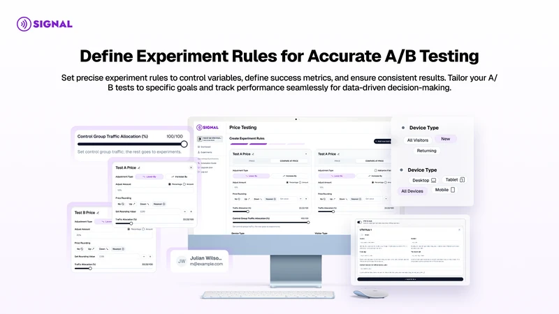 TestSignal A/B Price & Testing