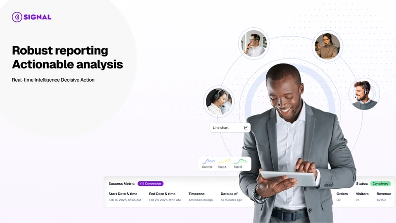 TestSignal A/B Price & Testing