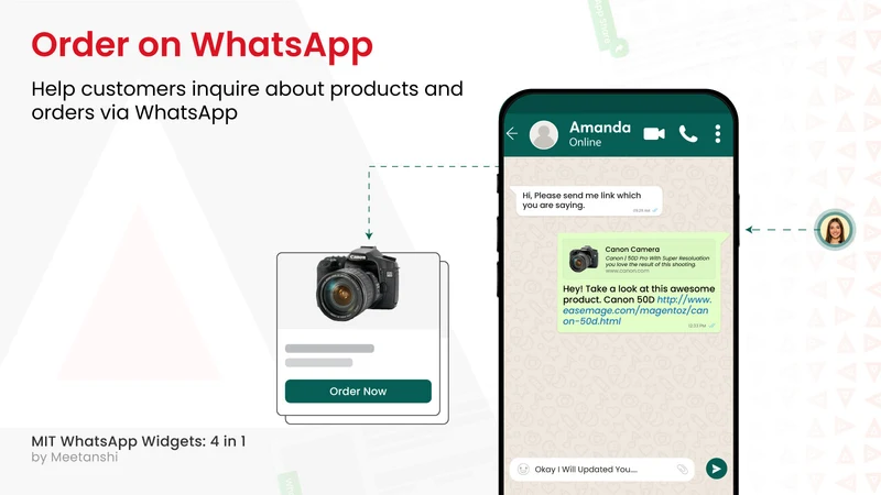 MIT WhatsApp Widgets: 4 in 1