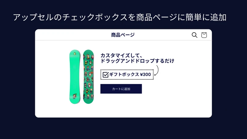 アップセルボックス