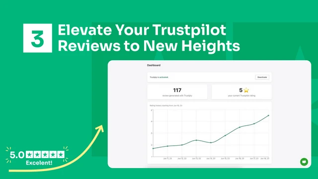Trustiply ‑ Trustpilot Reviews